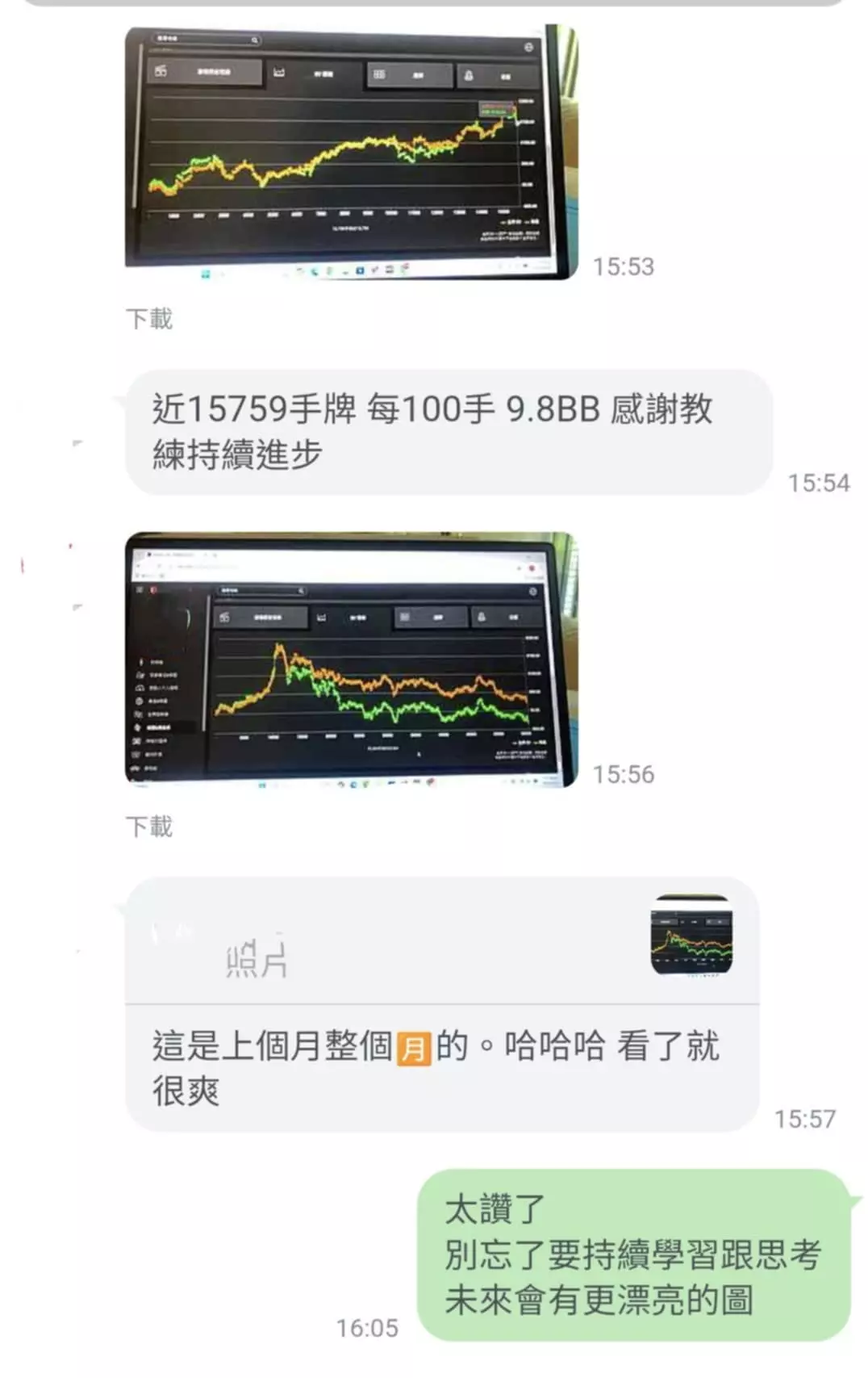 關於德州撲克教學:教練成績及課程內容 18 上課前後成績圖