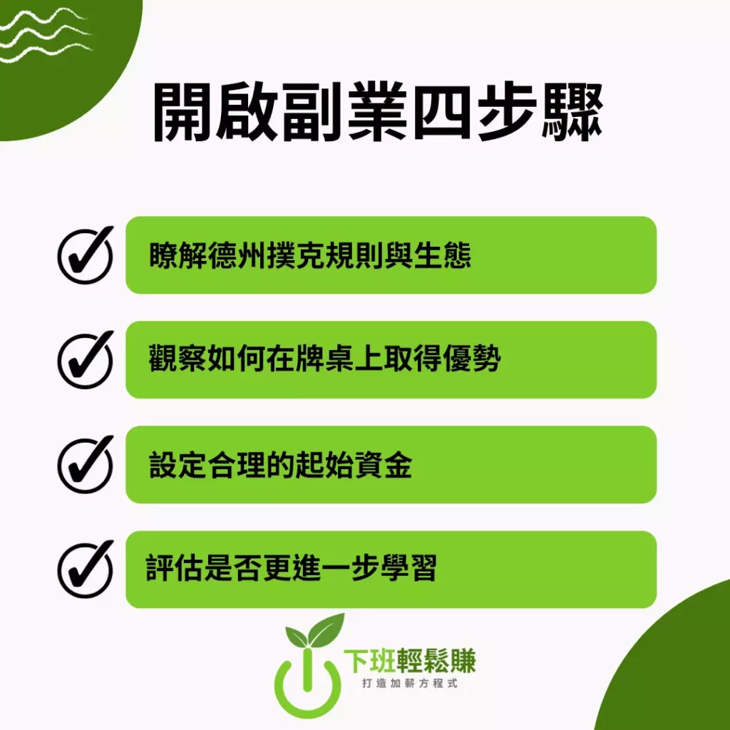 零基礎也能增加收入：4步驟用副業幫自己加薪 – 下班輕鬆賺