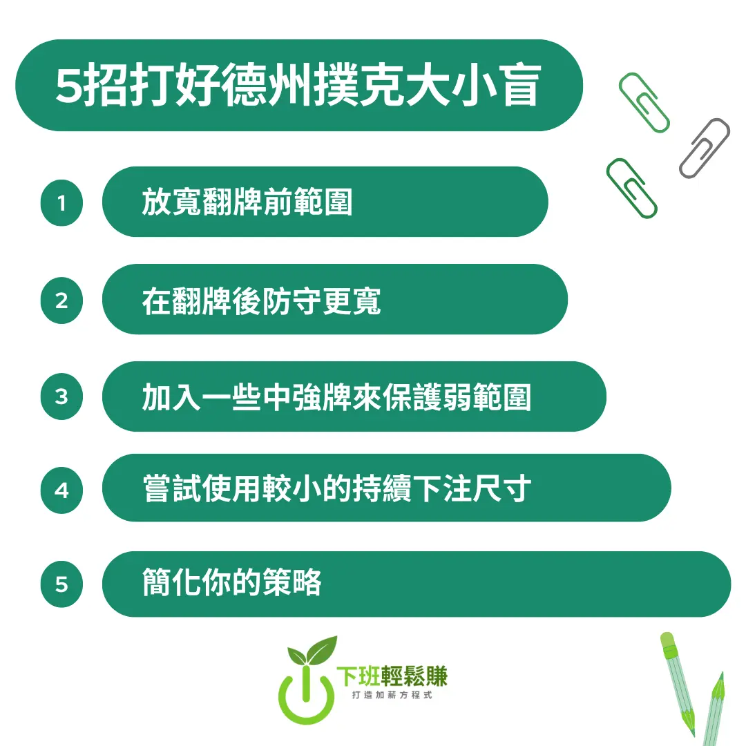 如何打好德州撲克大小盲：5招盈利訣竅– 下班輕鬆賺