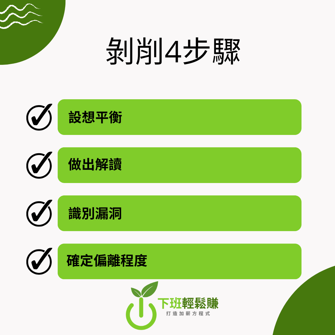 德州撲克剝削:從 GTO 到實戰,4步驟帶你精準打擊對手弱點 2 德州撲克剝削