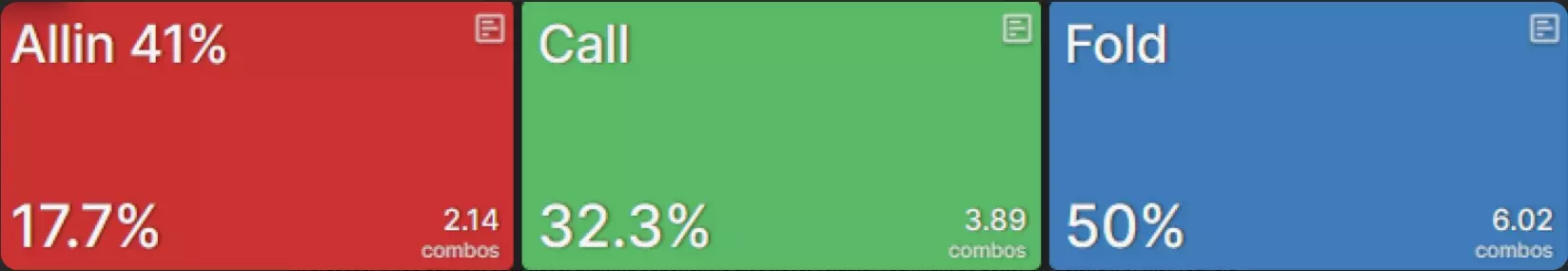 剝削調整